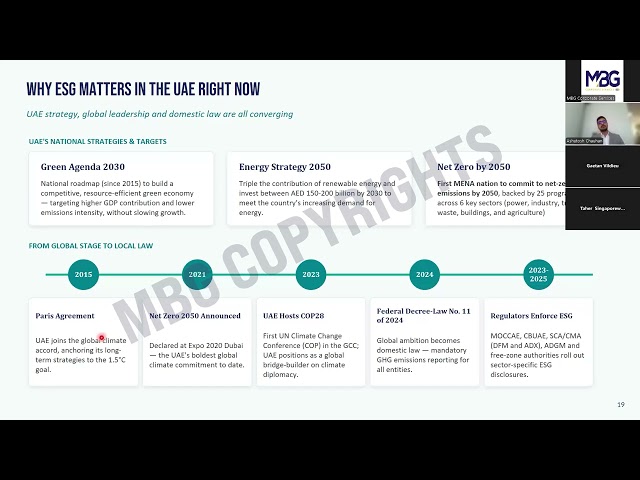 UAE ESG Reporting: From Compliance to Competitive Advantage | MBG