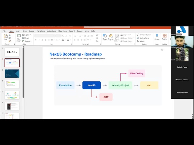 Next.js Full-Stack Bootcamp #01 | Introduction to Next.js & React Hooks | Helixaa Academy