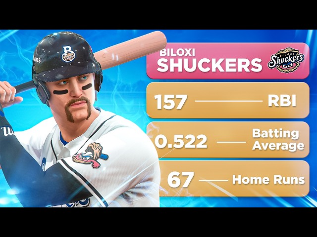 I Utterly Dominated The Minors! Road to the Show! Ep. #4