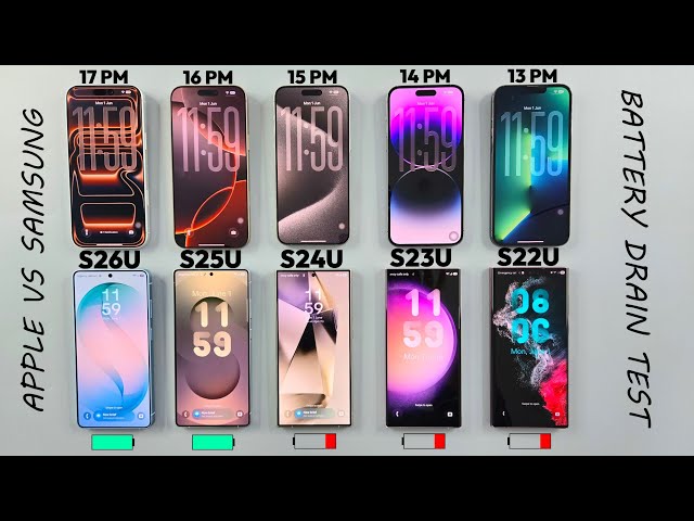 Samsung S26 Ultra vs iPhone 17 Pro Max - ULTIMATE Battery DRAIN Test🔥