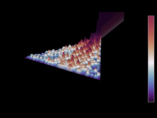 3D view of a beam sent into an equilateral triangle