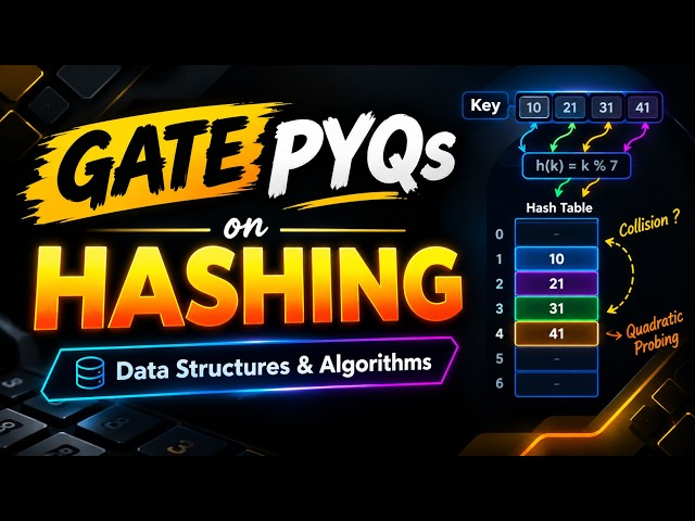 GATE PYQs on Hashing | GATE Data Structures & Algorithms