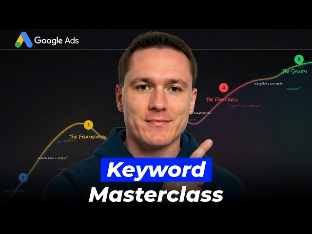 The BEST Google Ads Keyword Strategy in 2026