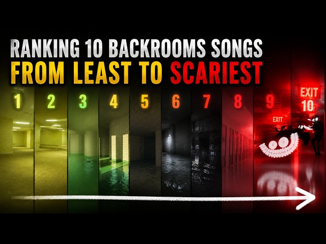 I Ranked Backrooms Songs… The Last One Is Horrifying