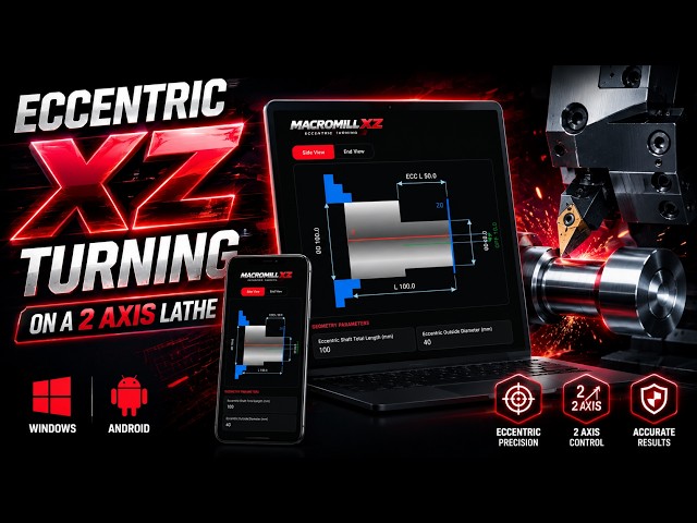 MACROMILLXZ™ — ECCENTRIC TURNING G-CODE, MACRO & SIMULATION APP
