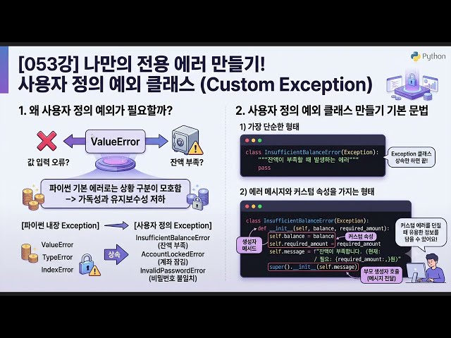 53. 사용자 정의 예외 클래스 #python