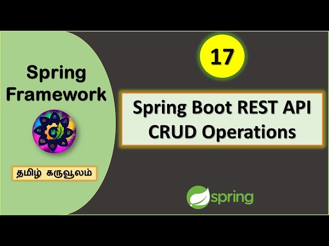 Spring Boot CRUD REST API using PostgreSQL Database and Postman