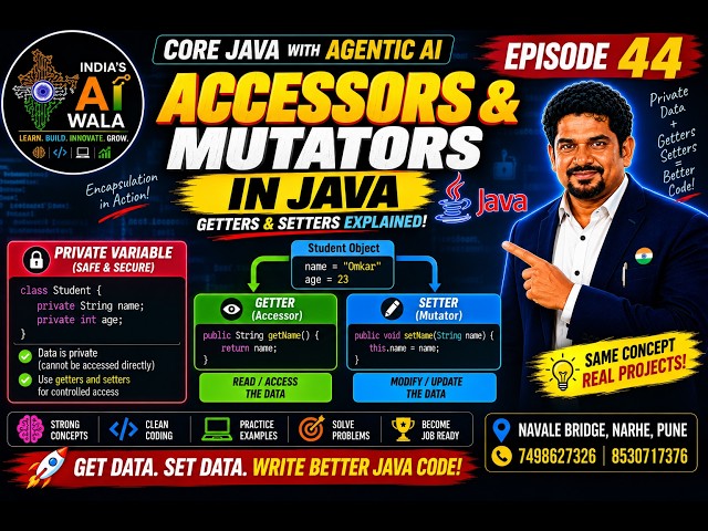 Accessors & Mutators in Java | Getters & Setters Explained | Core Java | Episode 44