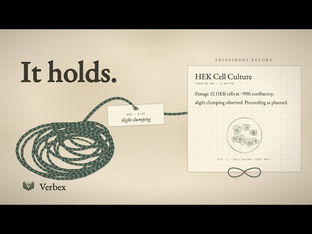 What happens to words spoken in the lab ? | The Thread | Verbex