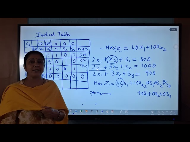 1.13_Simplex Method for solving LP Problem (Minimi