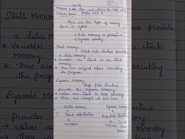 "Python's memory game is strong 🐍🔋Types & space, perfectly aligned! #PythonTypes #MemoryManagement