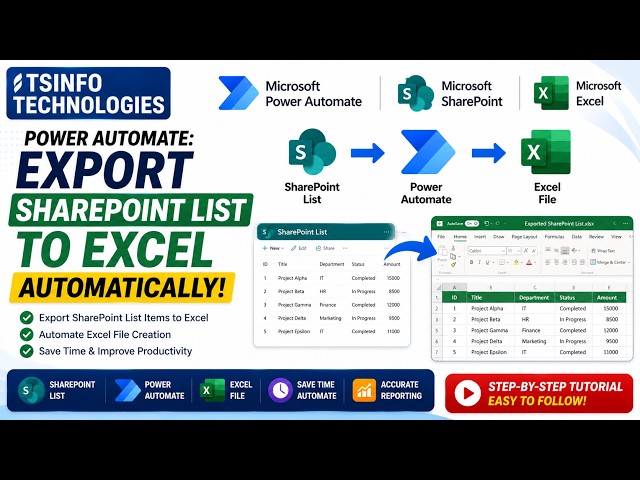 Power Automate Tutorial: Create Excel Files from SharePoint Lists