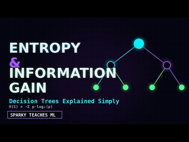 How Decision Trees Split Data: Entropy & Information Gain