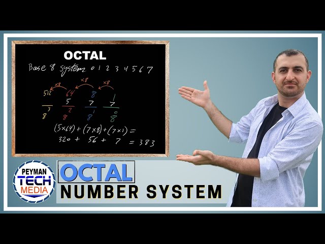 Octal Number System | Octal | Base-8 System