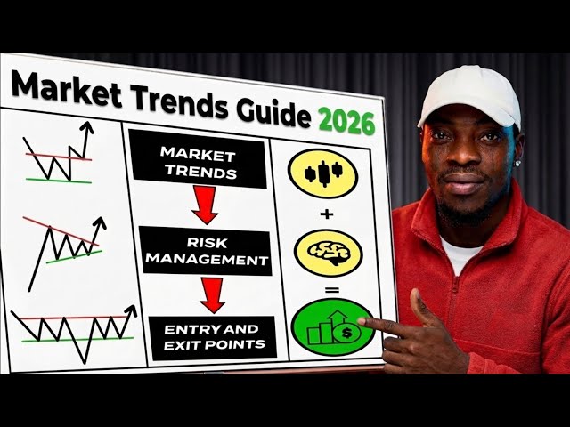 Ultimate Market Trends Analysis For Beginners' 2026 (Full Course) -EP02