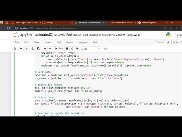 The Rise and Fall of Mobile Brands (Animated) Using  Matplotlib in python