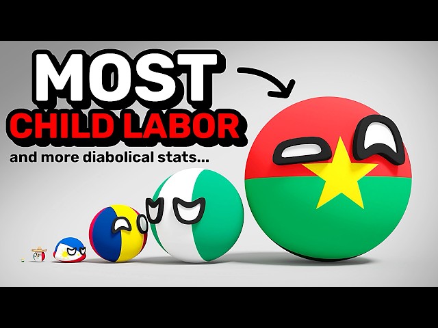COUNTRIES SCALED BY DIABOLICAL STATS | Countryballs Compilation