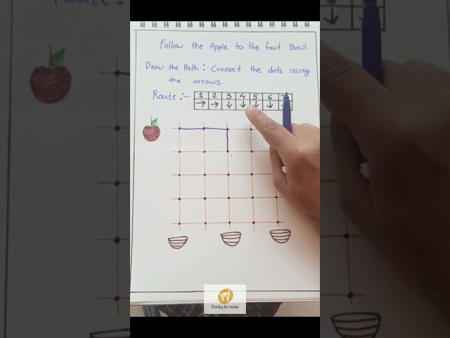 Coding Worksheet #diyworksheet #coding #codinglife #easyplaygaming #quickdiy #youtubeshorts #jhumka