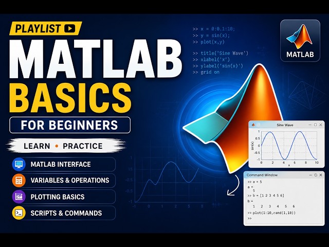 Matlab Interface & Some Basic Commands For Beginners || Matlab Tutorial for Beginners || Part 1