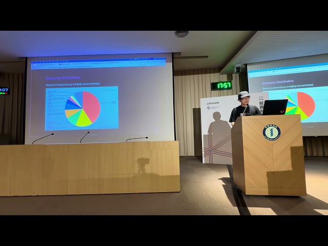 When Submarine Cables Go Dark: Measuring the Resilience of Websites Used in Taiwan @ g0v Summit 2026