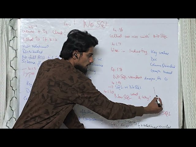 All about NoSQL  | Big Data Analytics | Module 1 BCS714D | VTU 22SCHEME