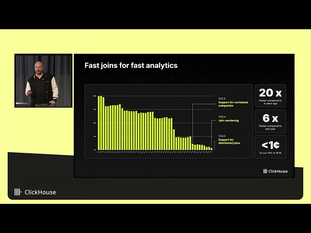 Open House Australia: Accelerating the data lake with ClickHouse