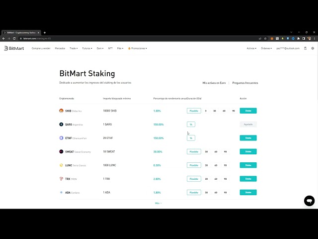 BitMart Exchange Regulado 2024 - Criptomonedas y Trading de Futuros