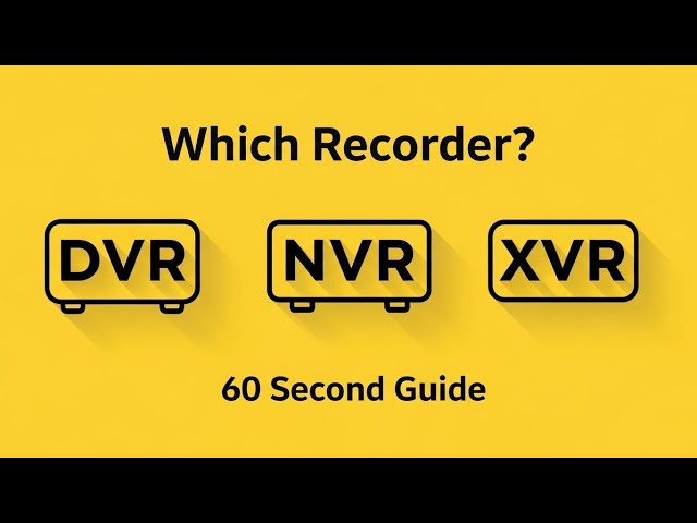 DVR vs NVR vs XVR | Full 60 Second Review (Best CCTV Recorder 2025)