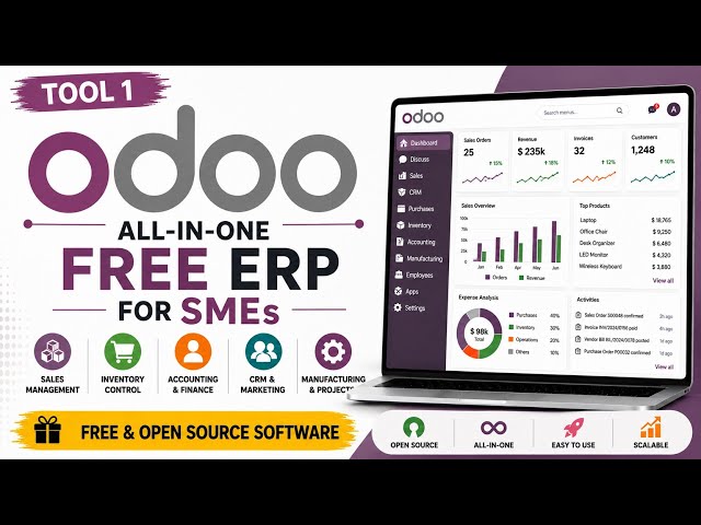 Tool 1 - Odoo: All-in-One Free ERP for SMEs | Free & Open Source Software | Uplatz