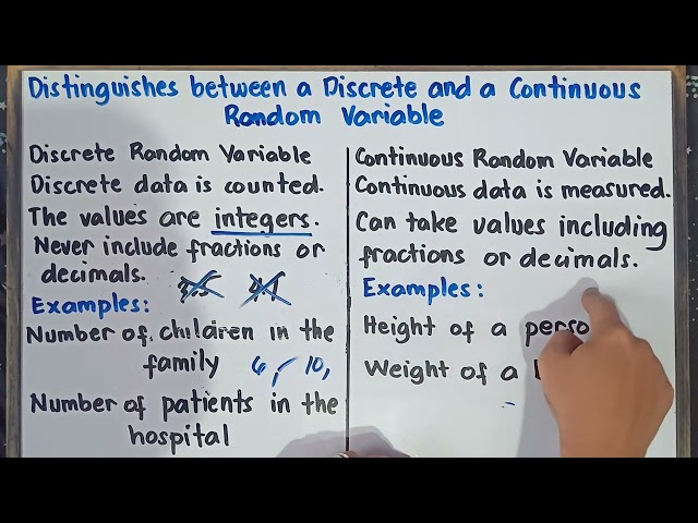 Distinguishes between a Discrete and a Continuous Random Variable | Grade 11 | Explain in Detail |