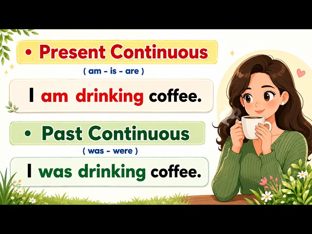 🔥 Present Continuous vs Past Continuous | Learn English Tenses with Easy Examples