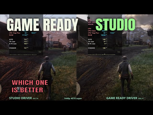 Nvidia Studio vs Game Ready Driver in 2026