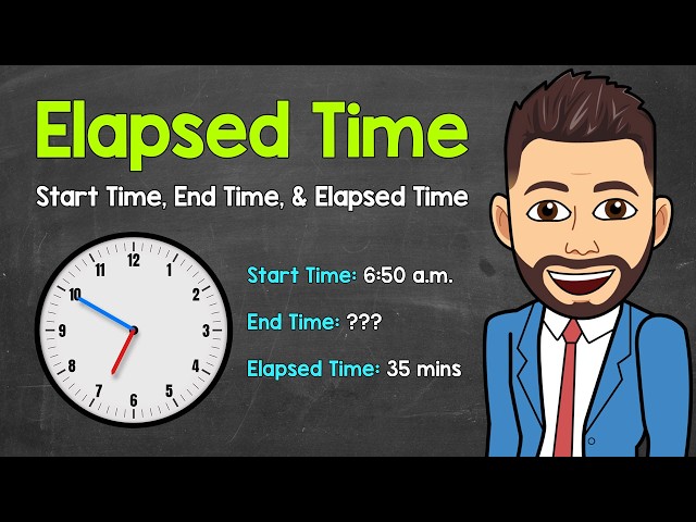 Elapsed Time Using Clocks & Number Lines (Under 1 Hour) | Start Time, End Time, & Elapsed Time