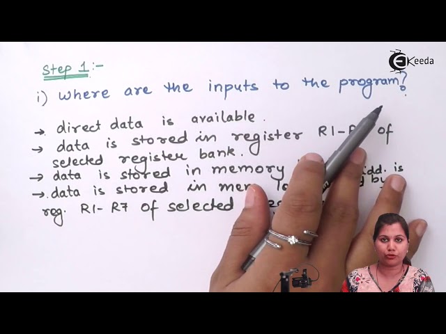 8051 Microcontroller Assembly Language Programming Steps