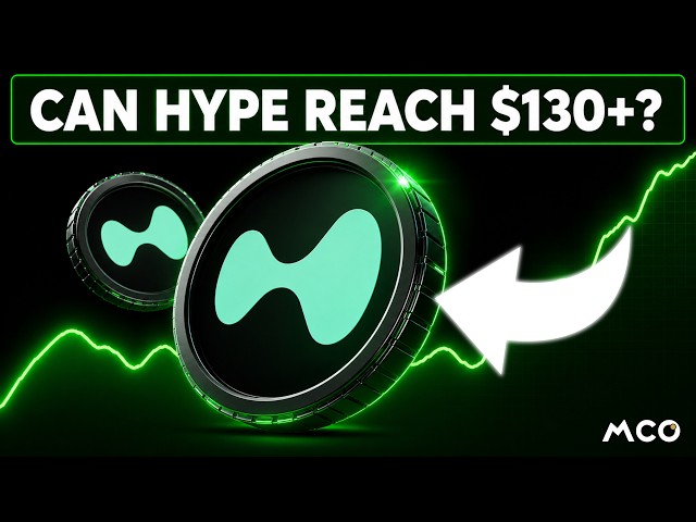 HYPE Price Analysis: The Next Major Hyperliquid Target