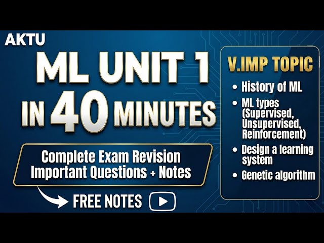 🔥 MLT Unit 1 One Shot | Introduction to Machine Learning | AKTU Exam