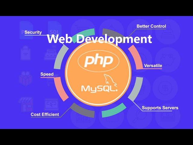 Web Development | PHP and MySql | Bangla Video Tutorial | Class-16
