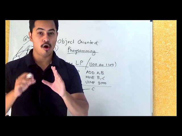 Object Oriented Programming Concepts by Kaustubh Joshi