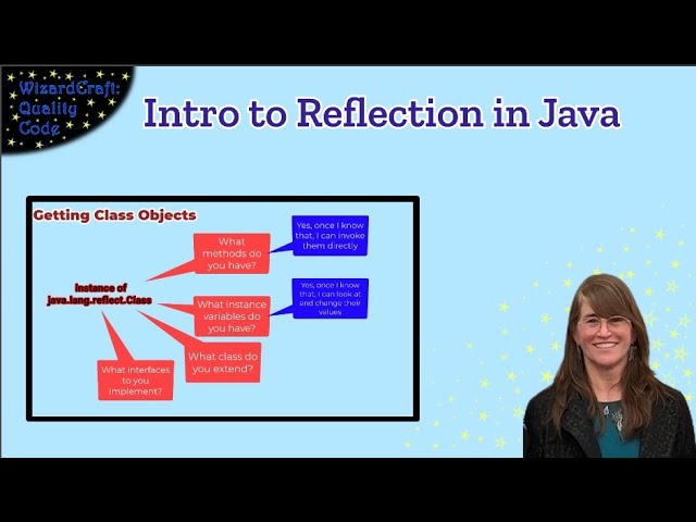 Introduction to Reflection in Java (java.lang.reflect.*)