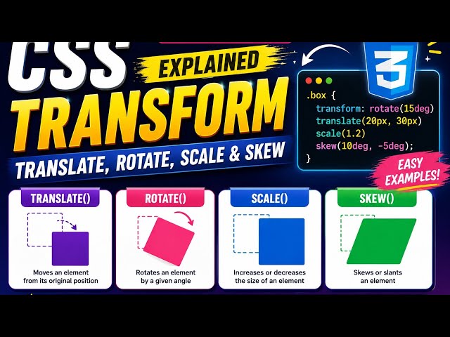 👉 CSS Transform Explained in Marathi 🚀 | Translate, Rotate, Scale & Skew | Easy CSS Tutorial