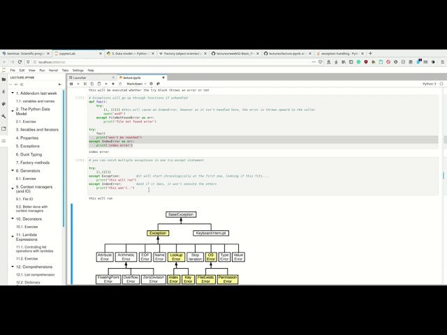Scipy 2020 - 3.4 - Advanced Python - Exceptions
