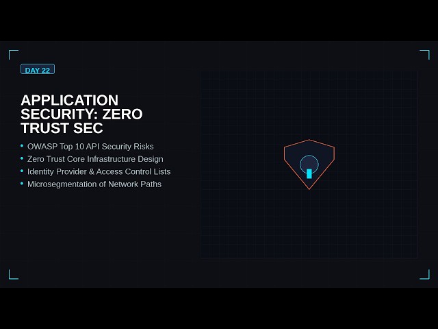 Day 22: How to Secure Microservices: OWASP Top 10, mTLS, AWS Zero Trust | System Design Masterclass