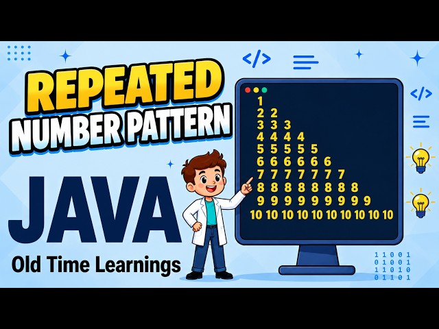 Repeated Number Pattern in Java