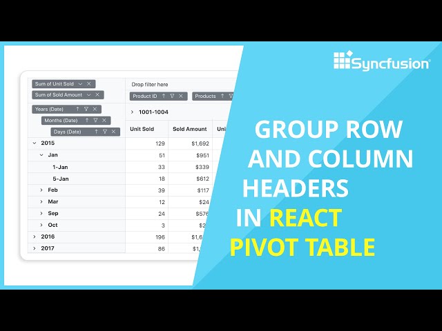Grouping Row and Column Headers in React Pivot Table