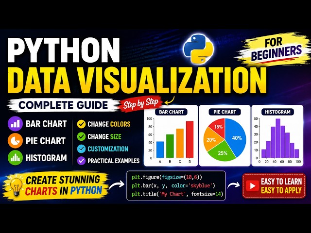 Python Data Analysis Visualization | Bar Chart, Pie Chart, Histogram 📊| #python #education #data #fy