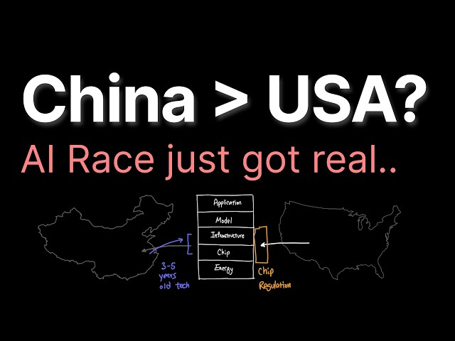AI Race: Chinese open models just got real..