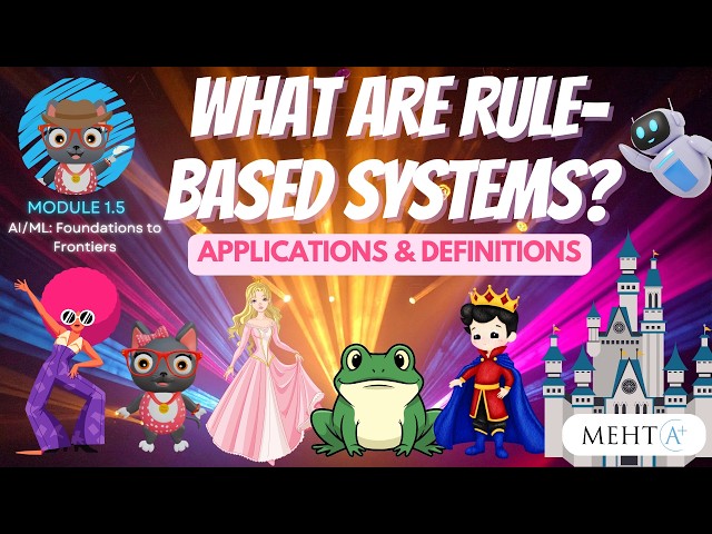 What are Rule-Based Systems? | AI/ML Module 1.5