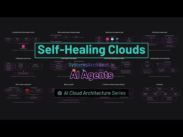 🚀 AI Agent Self-Healing Clouds That Detect, Diagnose, and Repair Your Infrastructure!