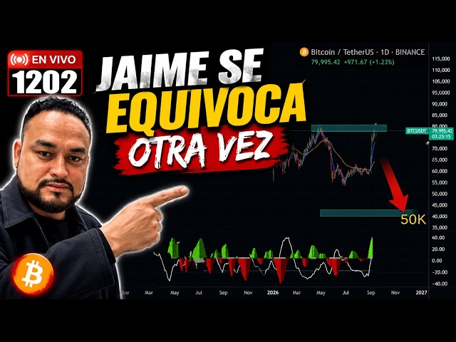 👉 LO HIZO en 2023 y ahora repite el ERROR V1202