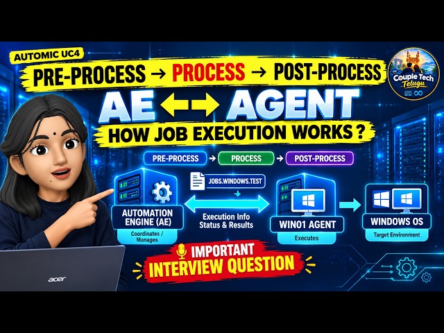 Automic UC4 Process Page Explained | Job Execution & Agent-AE Mechanism | Telugu